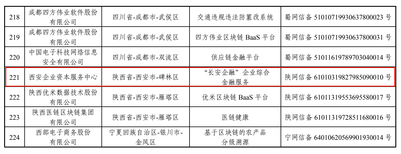 首页- 南宫NG28国际集团官方网站